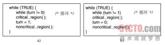 操作系统原理「通关指南」