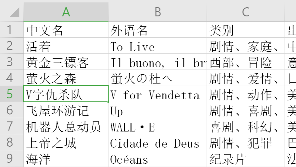 Python Json分别存入Mysql、MongoDB数据库，使用Xlwings库转成Excel表格