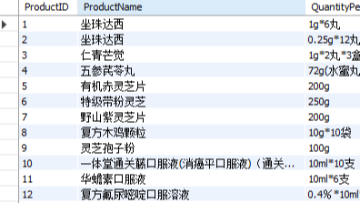 Python 康德乐大药房网站爬虫，使用bs4获取json，导入mysql