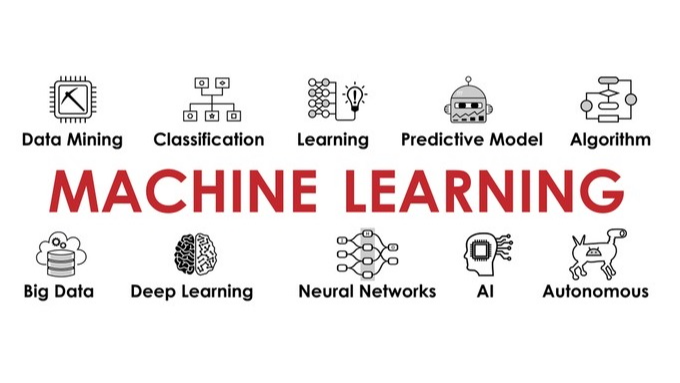 Machine Learning 02 学习笔记  卷积、感知机、神经网络