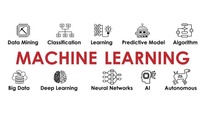 Machine Learning 03 最小二乘法、极大似然法、交叉熵