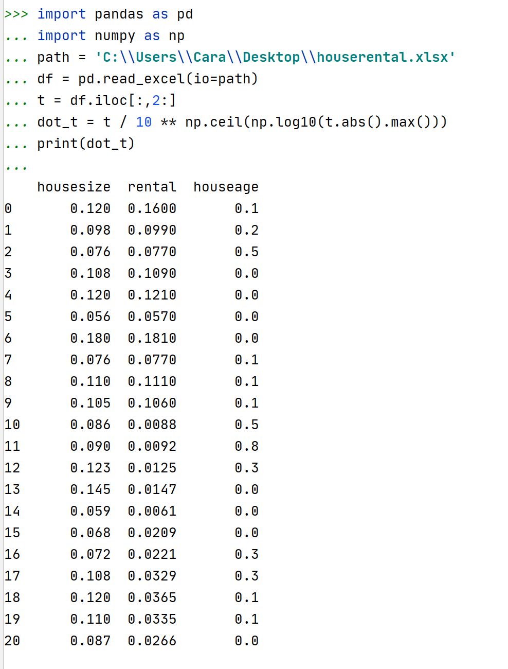 Python 数据标准化 Ministep 博客园