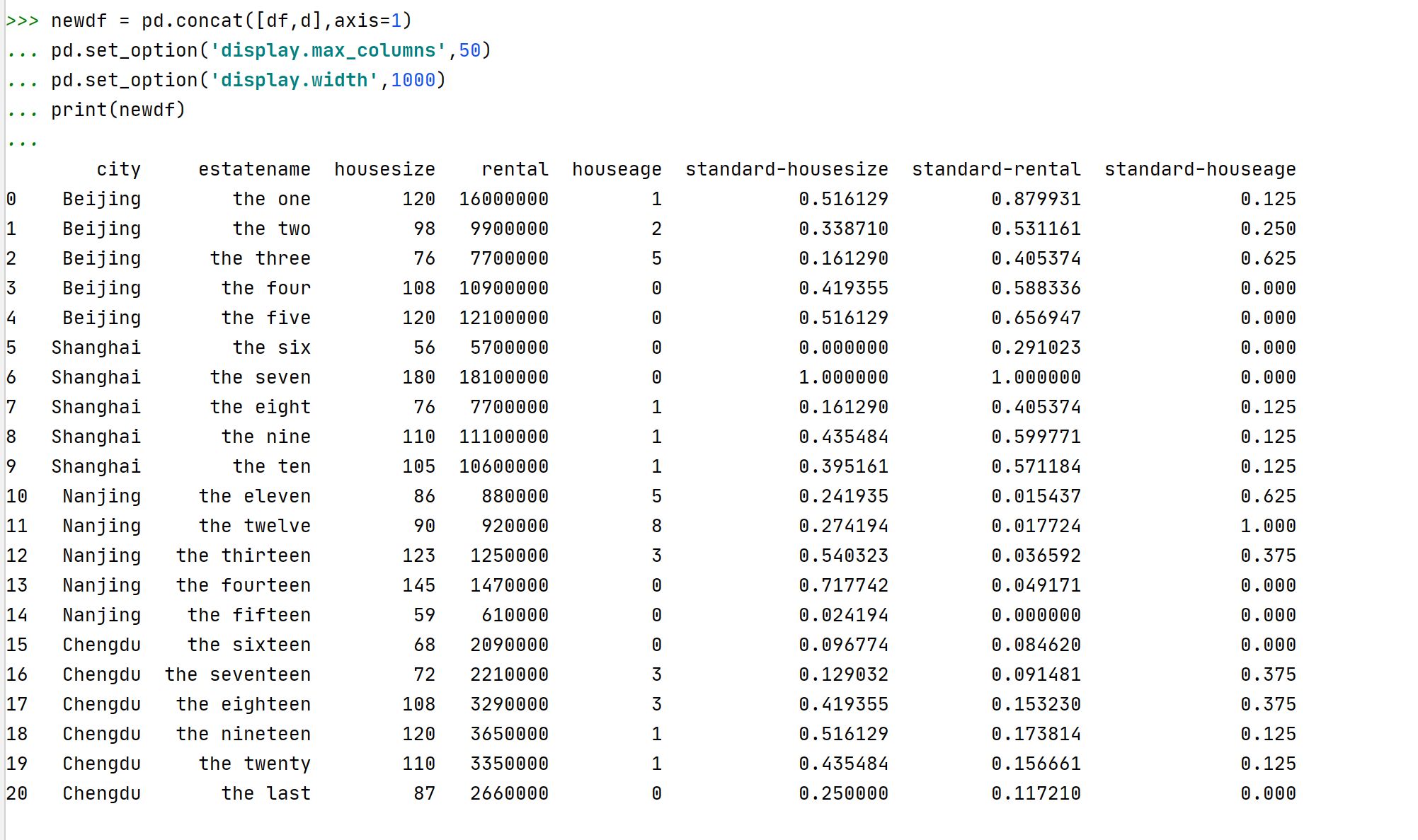 Python 数据标准化 Ministep 博客园