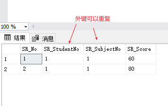 范式数据库_数据库表设计的三范式_1范式转换2范式