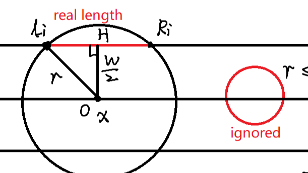 UVA10382 Watering Grass