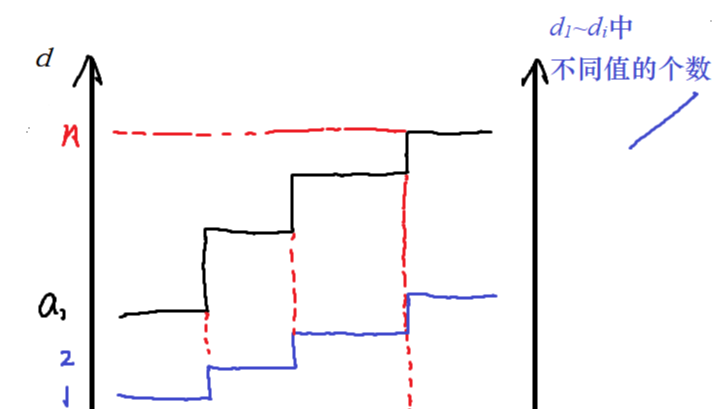P8320 『JROI-4』Sunset