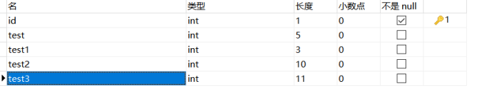 Explain:你见过这样的Sql吗?