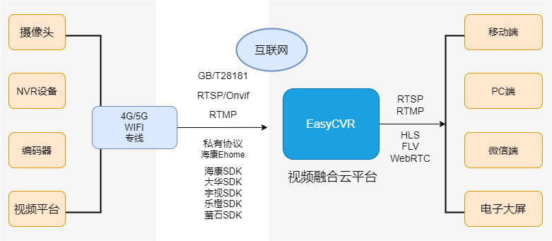 GB／T 228.1-2010 金属材料拉伸试验第1部分： PDF | PDF