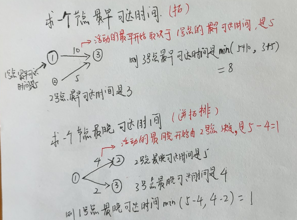 image-20220823002503300