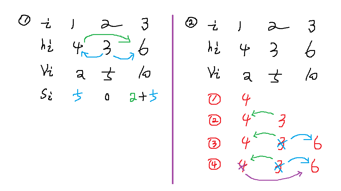 8.13信息学集训_数据结构