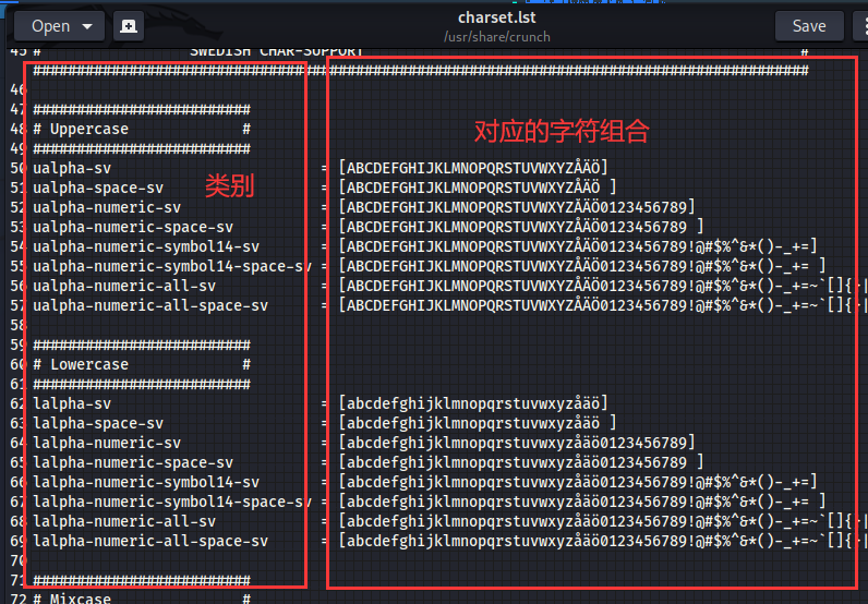 密码破解- z9m8r8 - 博客园