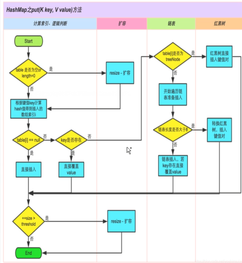 image-20220227145030244