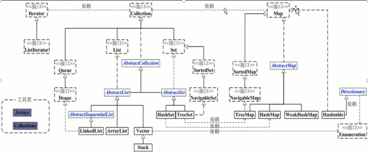 image-20220225142914743