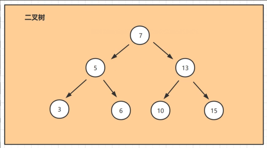 image-20220225010532183