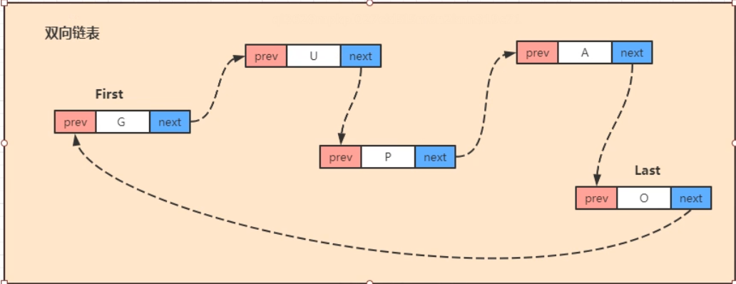 image-20220225001533010