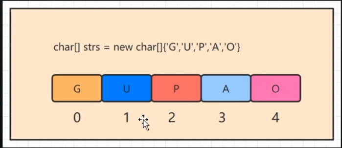 image-20220225000353771