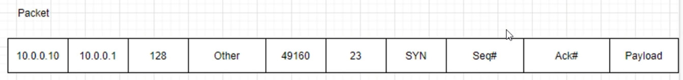 image-20220307020008116