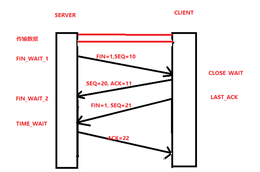 image-20220306162421356