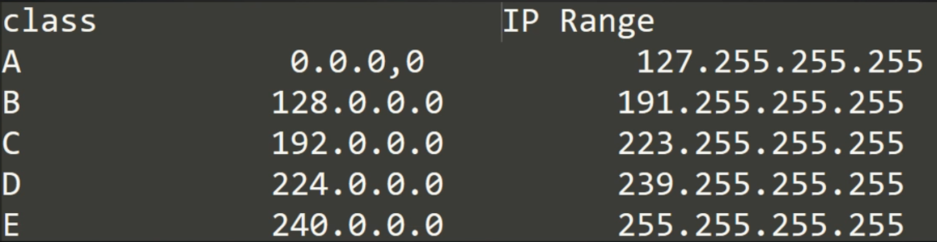 image-20220306025432113