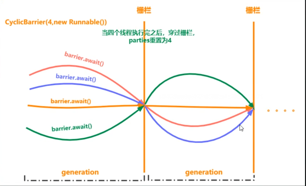 image-20220314004350272