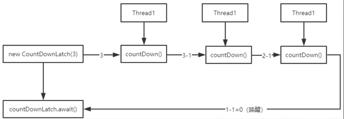 image-20220313224517456