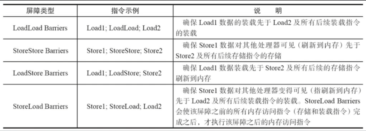 image-20220310204645749