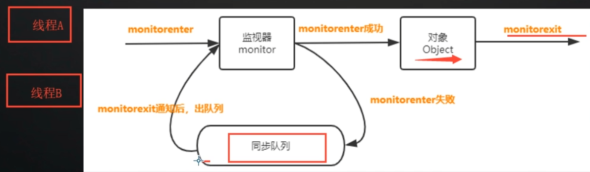 image-20220310171000345