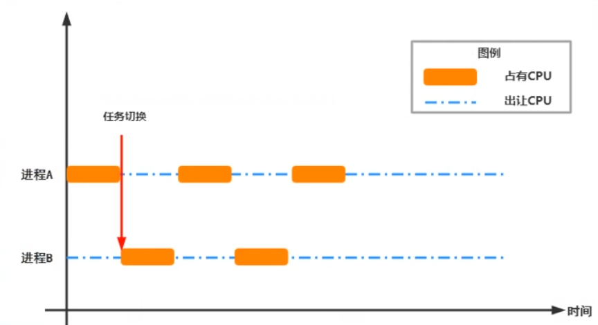 image-20220309165403971