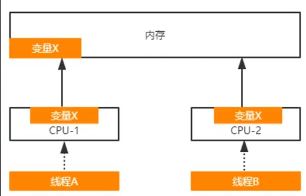 image-20220309165004120