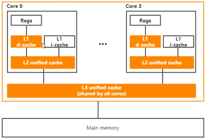 image-20220309171446478