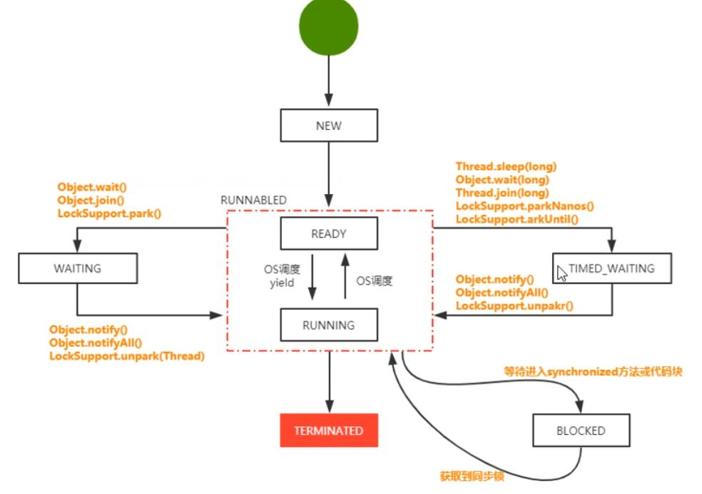 image-20220308144723416