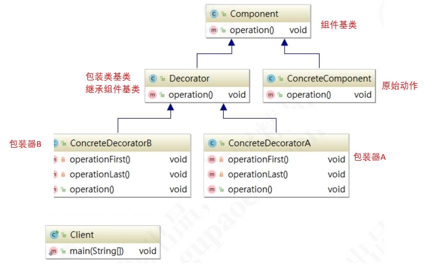 image-20220319171243775