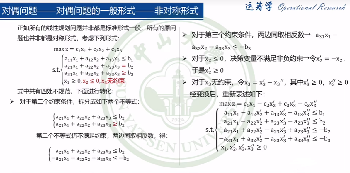 运筹学 | 基础向 | 线性规划の对偶理论