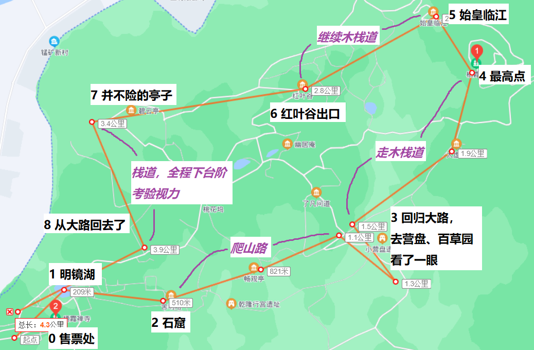 栖霞山游览路线图图片