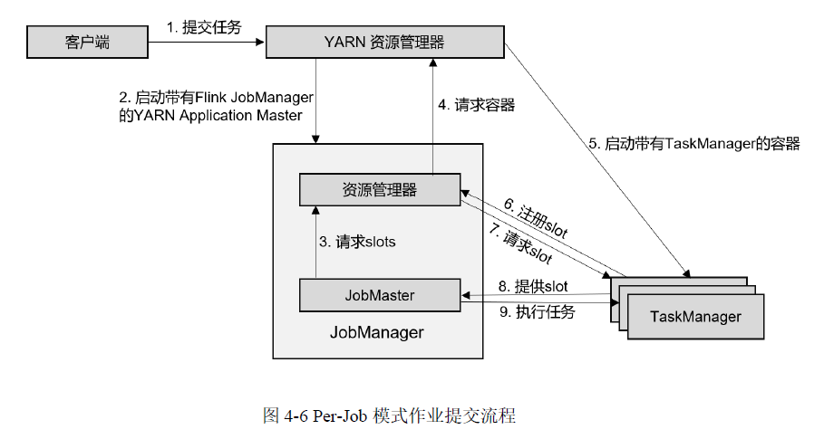 image-20220813200933743