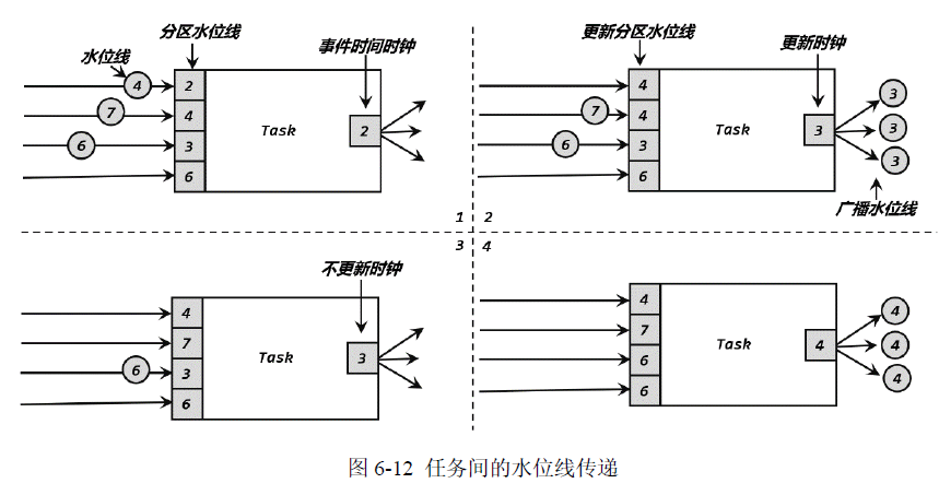 image-20220814135259380