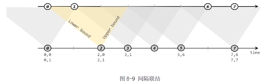 image-20220814153827028