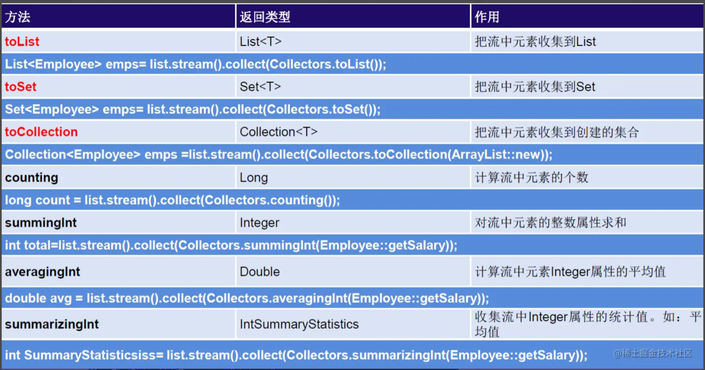 image-20220818211700844