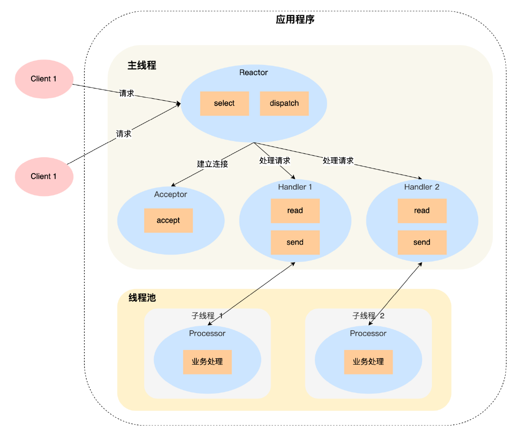 image-20220822164248653