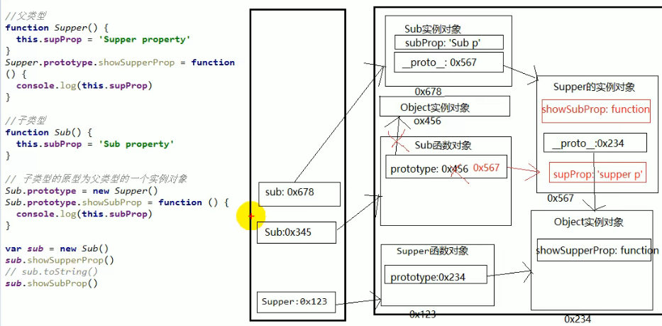 image-20220213180610098