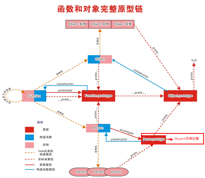 image-20211127165915255