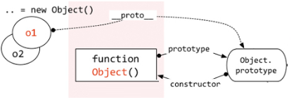 image-20210714212928432