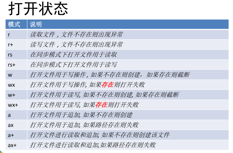 image-20220224001348881