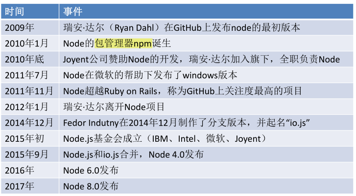 image-20220221001436787