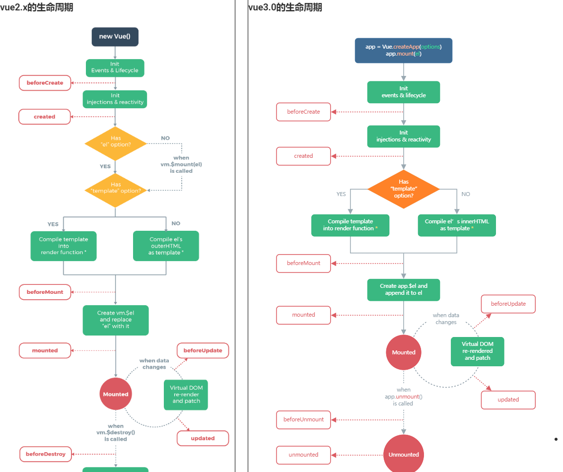 image-20220326113617199