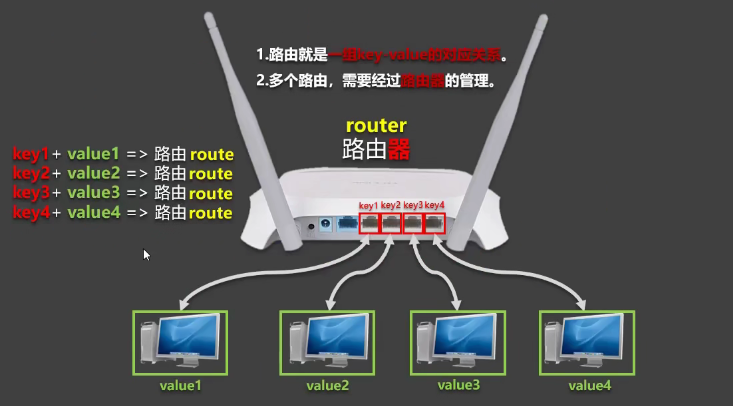 image-20211007231718282