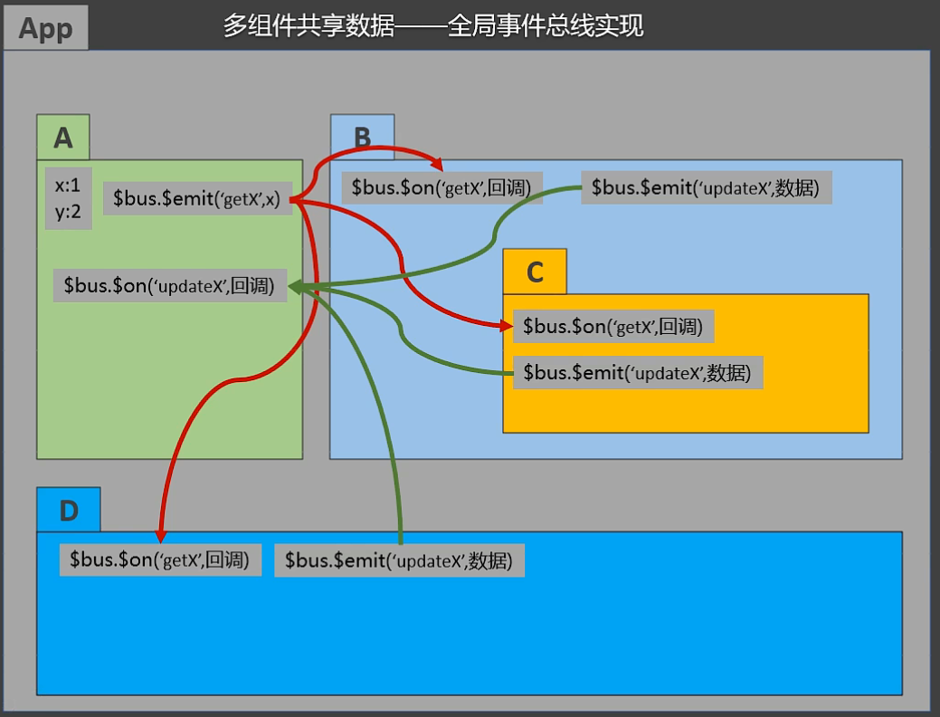 image-20220320112427140