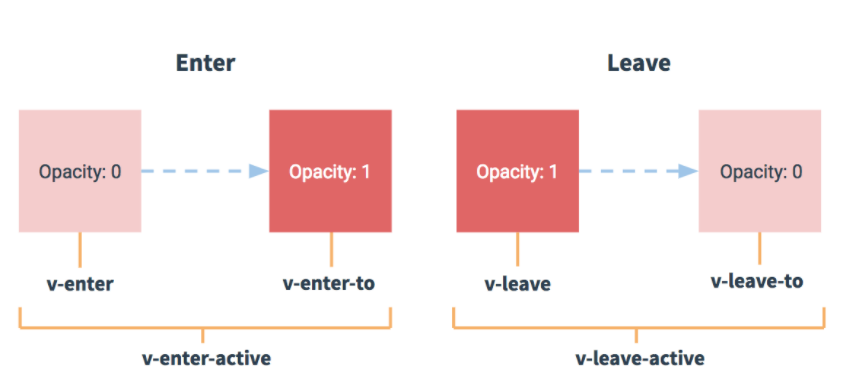 image-20220319130054917