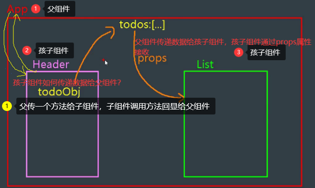 image-20211006162101520