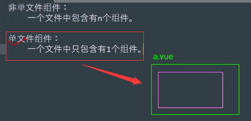 image-20210929082949916